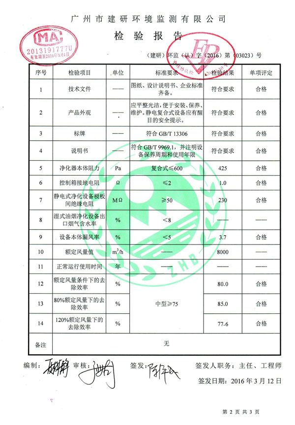 檢測(cè)報(bào)告.jpg